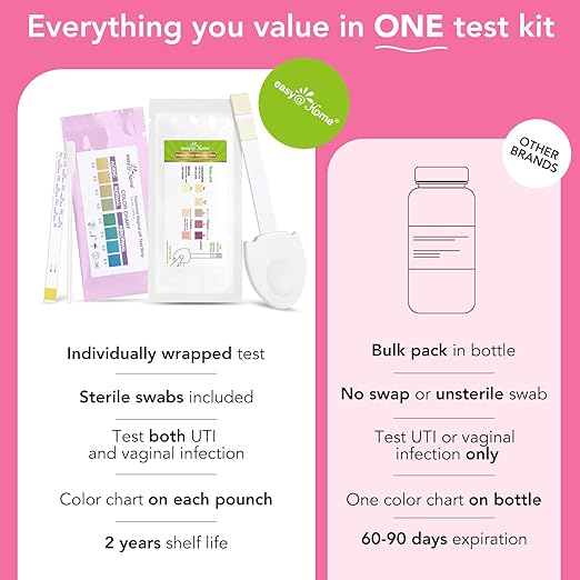 Easy@Home Vaginal pH Test Strips & UTI Test Kits (8 Pack): Yeast Infection, BV, UTI Tests for Women, Fast Accurate Results, 4 Urinary Tract Infection & 4 Feminine pH Health Tests