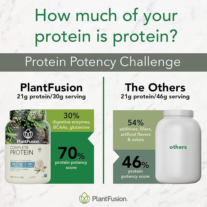 PlantFusion Complete Vegan Protein Powder - Plant Based Protein Powder With BCAAs, Digestive Enzymes and Pea Protein - Keto, Gluten Free, Soy Free, Non-Dairy, No Sugar, Non-GMO - Vanilla Pack of 12