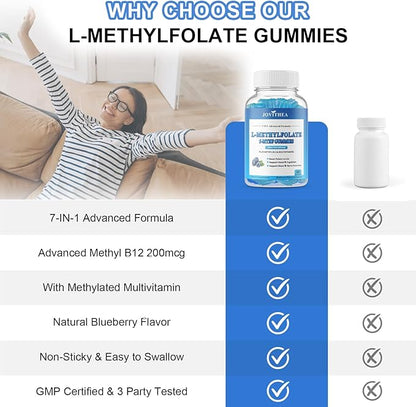 L-Methylfolate 15mg Gummies with Methyl B12, Folate 5-MTHF Supplement for Mood, Brain Health, Cognition & Immunity, Sugar Free, Vegan, Non-GMO, 60 Count