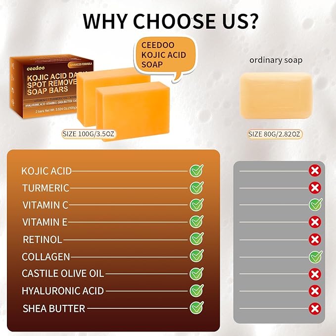 Kojic Acid Soap for Dark Spot Remover Bars with Turmeric, Vitamin C, Retinol, Collagen with Hyaluronic Acid, Vitamin E, Shea Butter, Castile Olive Oil - 3.52 OZ x 2 Bars with Bag
