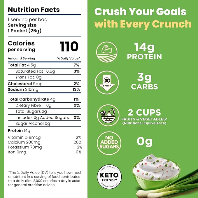 Schoolyard Sour Cream & Onion Protein Puffs - 14g Protein, Keto Friendly, Low Carb & Sugar, Gluten Free, Healthy Diabetic & Kids Snack, No artificial flavours or colors | Made in the USA (12 Pack)