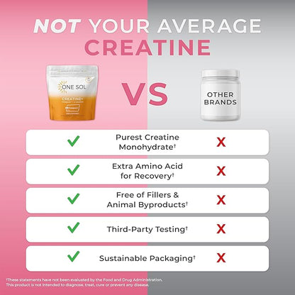 One Sol Creatine for Women, All Natural Women’s Creatine Powder w Creapure & Leucine, Increase Lean Muscle Mass, Reduce Recovery Time, Promotes Brain & Bone Health (Unflavored, 60 Servings)