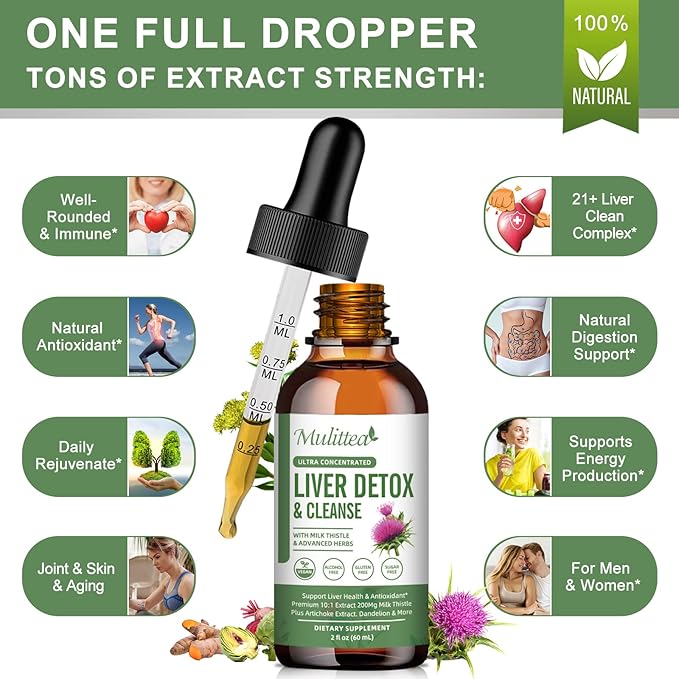 Liver Health & Lymphatic Drainage Drops -Support Liver Cleanse Detox & Repair with Artichoke Milk Thistle Silymarin Extract, Dandelion,Turmeric, Berberine to Renew w/21 Potent Herb-Nutrients-60ml