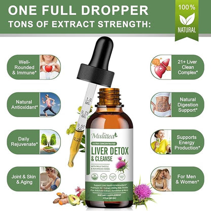 Liver Health & Lymphatic Drainage Drops -Support Liver Cleanse Detox & Repair with Artichoke Milk Thistle Silymarin Extract, Dandelion,Turmeric, Berberine to Renew w/21 Potent Herb-Nutrients-60ml