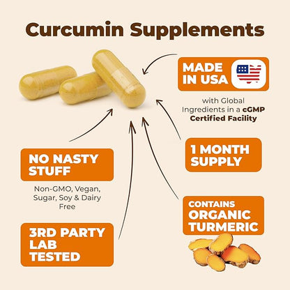 Turmeric Curcumin with Black Pepper Extract & Glucosamine Chondroitin MSM Joint Support Supplement