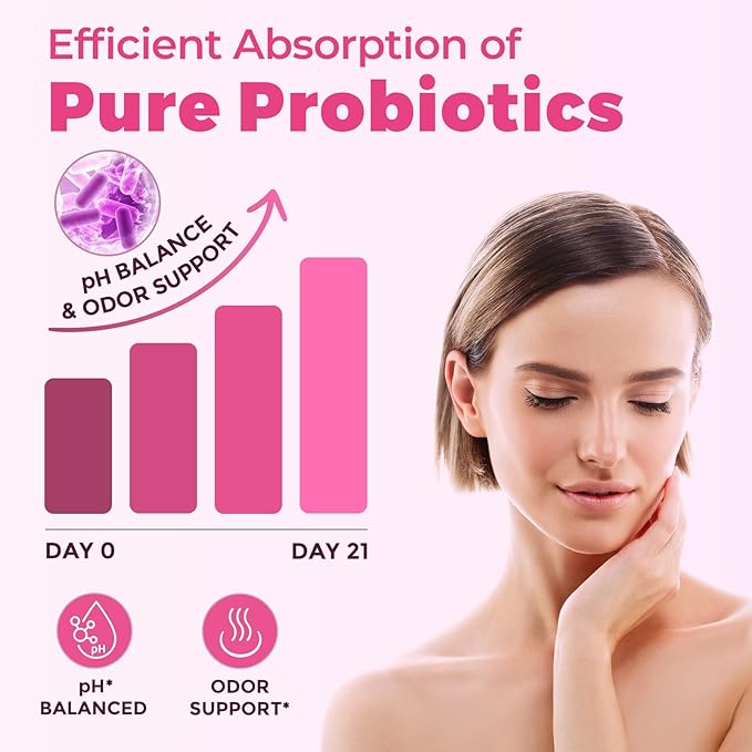Probiotics for Women,Vaginal Probiotics Gummies for Digestive Health Feminine PH Balance,Gut Health Supplements with Slippery Elm & Prebiotics-60 Count