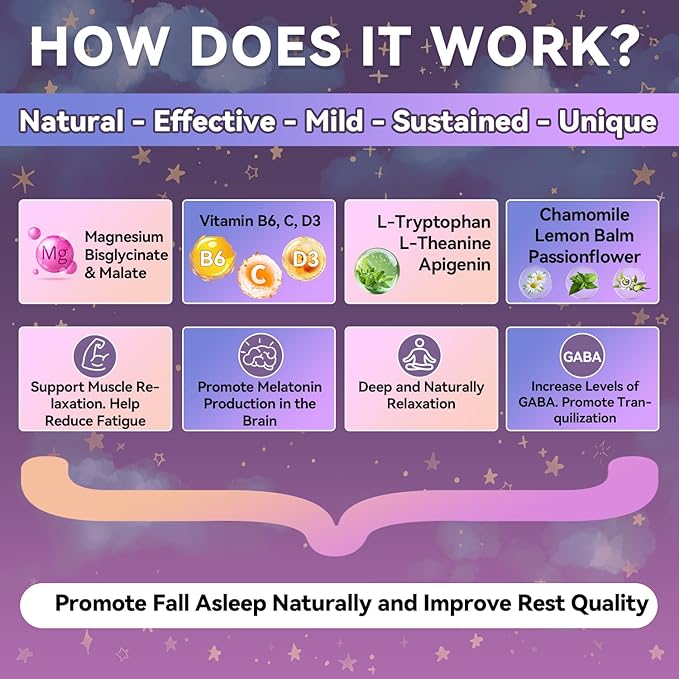 Magnesium Glycinate + Calcium Gummies for Kids Sugar Free Magnesium Gummy Kids Sleep Gummies Melatonin Free Magnesium Supplement for Children Zzz & Relax, Brain, Bone