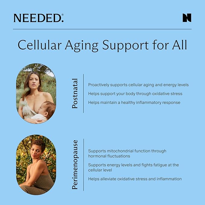 Needed. Cellular Aging Support - Antioxidants Supplement with Alpha Lipoic Acid, Acetyl L-Carnitine & PQQ - Third Party Tested Mitochondrial Supplement - 30 Servings