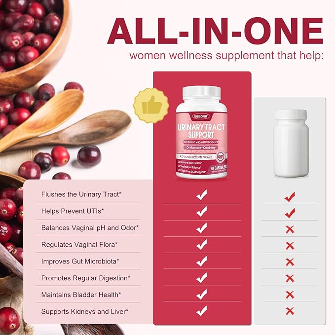 ZEBORA Urinary Tract Health for Women - Vaginal Probiotics for Women Digestive Health and pH Balance - D Mannose Supplements with Cranberry to Cleanse Urinary Tract & Bladder - 90 Capsules