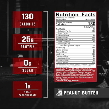 5% Nutrition Rich Piana Shake Time | 24g Animal Based Protein Drink | Grass-Fed Beef Isolate, Chicken, Egg | No Sugar or Soy (Peanut Butter)