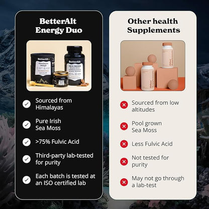 Better Alt Shilajit Resin 30 gm & Sea Moss Capsules Energy Duo| Shilajit Gold Grade for Men & Women with High Potency & Irish Sea Moss with Black Seed Oil
