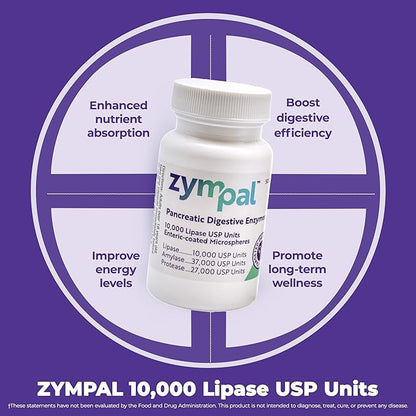 Pancreatic Digestive Enzymes 10,000 Lipase USP Units – High-Potency Pancreatic Digestive Enzyme Supplement for Gas, Bloating & Indigestion Relief– Gut Health & Nutrient Absorption– 50 Capsules