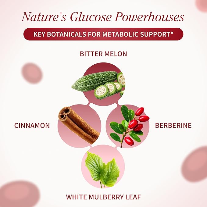 Snap Supplements Blood Sugar Blend with Berberine, CoQ10, Cinnamon, and Gymnema to Support Already Healthy Blood Sugar, Metabolic Health and Energy, Sugar Free, 60 Capsules (Packaging May Vary)