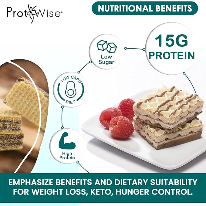 ProtiWise High Protein Wafers | Vanilla | 15g Protein Per Serving, Low Carb, Low Sugar, High Fiber Snack | Gluten-Free, Keto-Friendly Diet for Hunger Control & Weight Loss | 5/Box