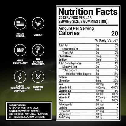 Bounce Pro Shred Blend Pre Workout Gummies – Raspberry Peach – 50 Vegan Gummies with Caffeine, Ashwagandha & L-Theanine for Energy, Focus & Endurance (50 Count (Pack of 1), Raspberry Peach)