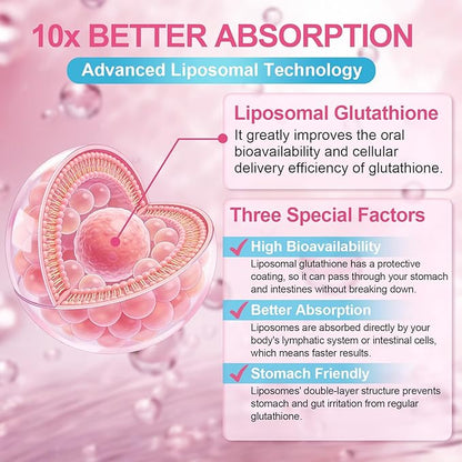 2 Pack Liposomal Glutathione Gummies 1000mg, High Absorption Glutathione Supplement with Vitamin C, Milk Thistle for Skin Health, Liver Detox & Immune, Vegan, Sugar Free, Strawberry Flavor, 120 Count