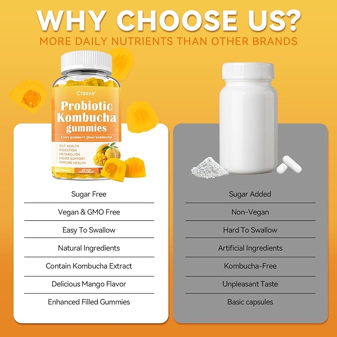 Probiotic Kombucha Gummies Sugar Free Prebiotic Postbiotic Probiotics Gummies with Slippery Elm for Women and Men Bloating Gut Health Immune and Digestive Support - 60 Gummies - 30 Servings