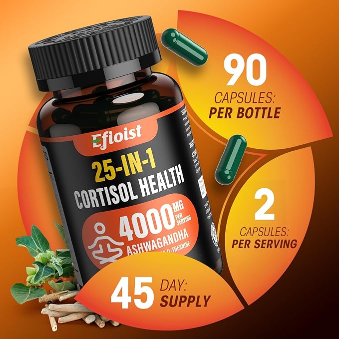 Cortisol Supplement for Women, 25-in-1 Cortisol Reducer, Cortisol Manager, Ashwagandha for Women & Men, Cortisol Supplement with Rhodiola Rosea, L-Theanine, for Mood, Focus, Sleep Support, 90 Capsules