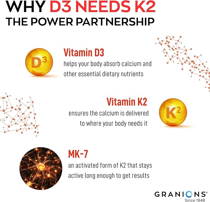 Granions Max Strength Vitamin D3 K2 Supplement - 250mcg (10,000 IU) D3 + 200mcg Vitamin K2 (MK-7) - Vitamins for Bone Health, Immune Support Supplements VIT K2D3-2 Month, 60 Tablets
