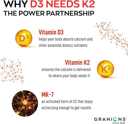 Granions Max Strength Vitamin D3 K2 Supplement - 250mcg (10,000 IU) D3 + 200mcg Vitamin K2 (MK-7) - Vitamins for Bone Health, Immune Support Supplements VIT K2D3-2 Month, 60 Tablets
