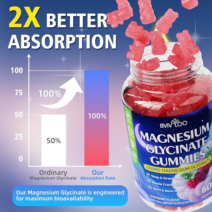 Magnesium Glycinate Gummies 1000mg with L-Threonate, Vitamin D, B6 & CoQ10 - Supports Memory, Calm & Mood - Sugar-Free Raspberry Flavor - 60 Count