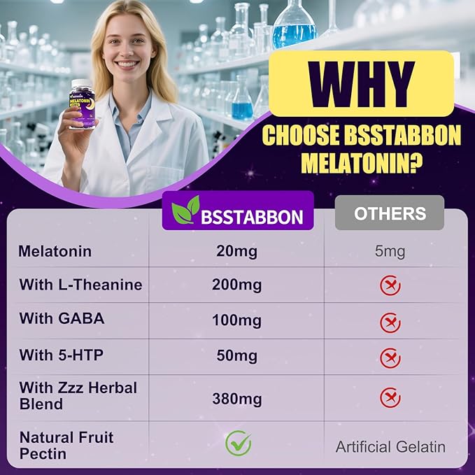 Natural Melatonin 20mg Gummies: Sugar Free Chewable Vegan Supplement with Magnesium Ashwagandha Zinc GABA Vitamin B12 Lemon Balm L-Theanine - Immune Deep Zzz for Adults Women Men(120Count)