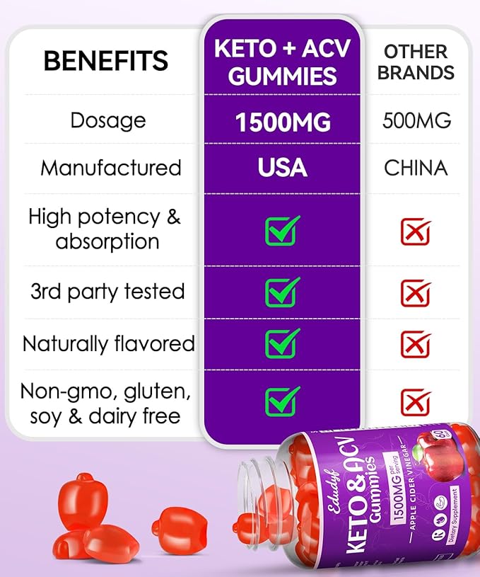 Keto Acv Gummies,Organic Apple Cider Vinegar Gummies,Keto Gummies,Gut Health for Women,Probiotics for Digestive Health,Metabolism,GMO Free & Vegan - 120 Count