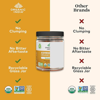 ORGANIC INDIA Ashwagandha Gummies for Men & Women - Stress Supplement, KSM-66 Ashwagandha Root, Extra Strength, Calm Chews, Vegan, Non-GMO - Lemon Lime, 60 Gummies