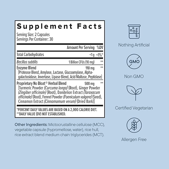 Zenwise Health No Bloat Digestive Enzymes for Gut Health, Gas & Bloating Relief - Multi Enzymes Digestion Supplement with Probiotics, Ginger, Turmeric Dandelion & Lactase - Men & Women - 60 Count