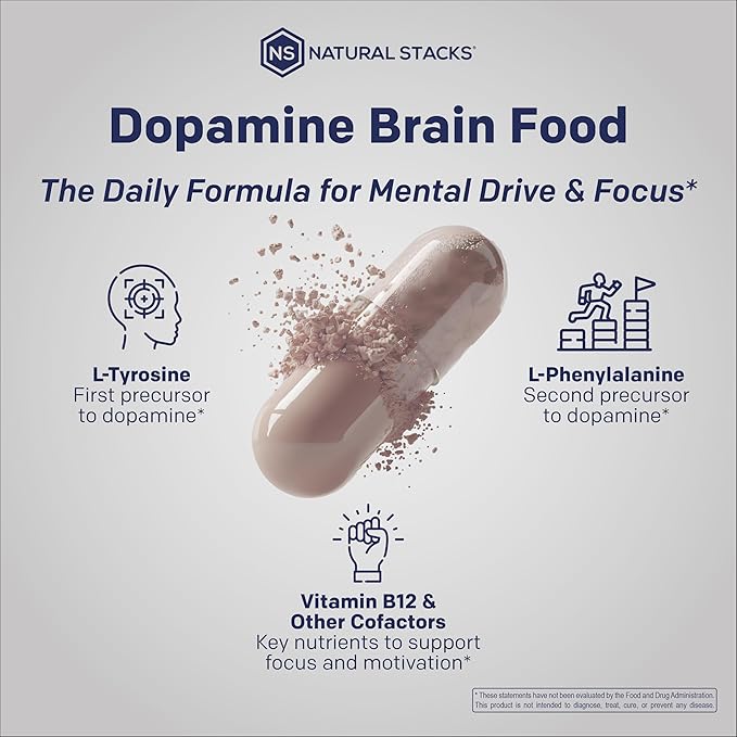 NATURAL STACKS Dopamine Brain Food - 650mg L-Tyrosine Supplement - Dopamine Supplement for Focus & Mental Drive - Supports Mental Energy - Neurotransmitter Support with B Vitamins - 60 Capsules
