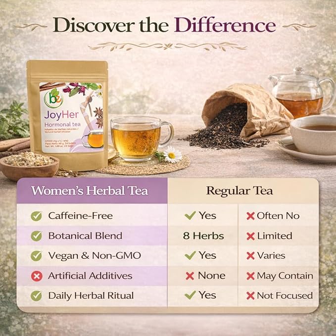 Women’s(Mujere)Herbal Tea–24 Tea Bags–Traditional Infusion,Chamomile,Cinnamon,Hibiscus,Anise,Spearmint,Dong Quai,Chaste Berry & Black Cohosh Authentic Botanical Blend –100% Natural,Vegan,Caffeine-Free – By BexpertsUSA