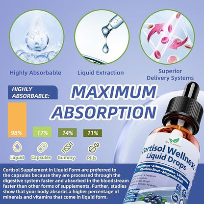 2 Pack Cortisol Supplements for Women & Men, 17-in-1 Cortisol Reducer Detox Manager w. Magnesium Ashwagandha, L-Theanine, Phosphatidylserine, Hormone Balanced for Women, Mood Focus, Sleep Support