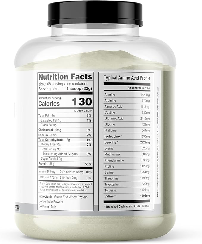 It's Just! - 100% Whey Protein Concentrate, Grass-Fed Pasture Raised, Made in Australia, RBST/rBGH Hormone Free, Premium WPC-80, No Added Flavors (Grass-Fed Unflavored, 5 Pound)