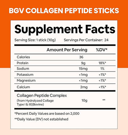 Black Girl Vitamins Collagen Stick Packs – Collagen Type I & III Supplement for Hair, Skin & Nails – Unflavored Collagen Protein Powder – 9g Protein, 0g Carbs – 24 Pack