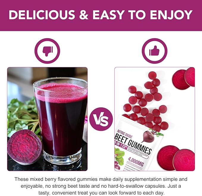 Beet Root Gummies Enriched with 200mg CoQ10 & Beet Root Extract for Blood Pressure, Heart Health Support, Energy Level Suport, Promoting Nitric Oxide, W/ Vitamin B12, C, Sugar-Free | 90 Chews