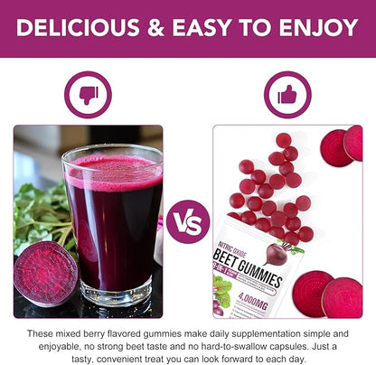 Beet Root Gummies Enriched with 200mg CoQ10 & Beet Root Extract for Blood Pressure, Heart Health Support, Energy Level Suport, Promoting Nitric Oxide, W/ Vitamin B12, C, Sugar-Free | 90 Chews