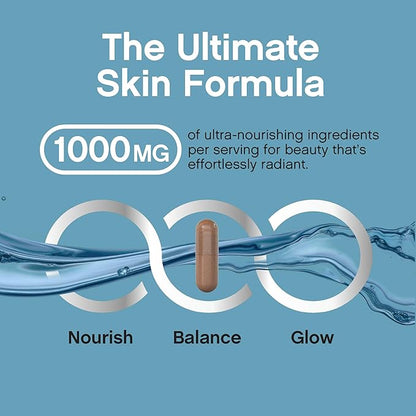 NeoCell Hyaluronic Acid with MSM 1000mg | 120 Capsules | Advanced Formula Supplement | Clinically Studied Ingredients