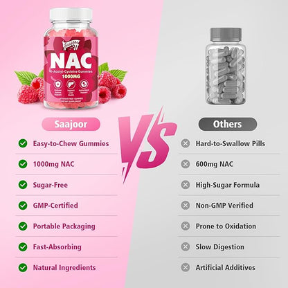 2 Pack NAC Gummies Sugar-Free, N-Acetyl Cysteine NAC Supplement 1000mg for Antioxidants, Immune Support, Non-GMO, Gluten-Free, Vegan – Raspberry Flavor, 120 Gummies