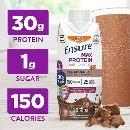 Ensure Max Protein Shake | Milk Chocolate with Caffeine | Ready to Drink | 30g Protein for Muscle Health | 1g Sugar, 4g Fiber | 11 fl oz, 12 Pack
