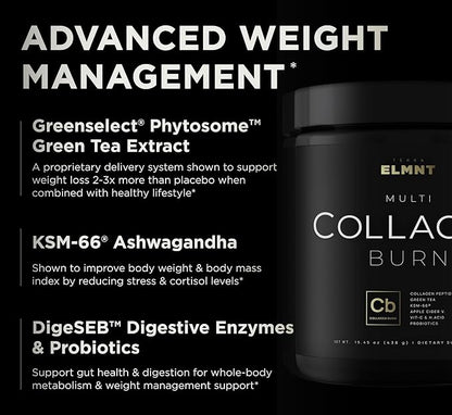 Premium Chocolate Collagen Powder for Women Weight Loss & Beauty w. Probiotics, Hyaluronic Acid, Biotin, KSM-66 & Ultra Pure Multi Collagen Peptides Protein Powder - Colageno Hidrolizado for Women