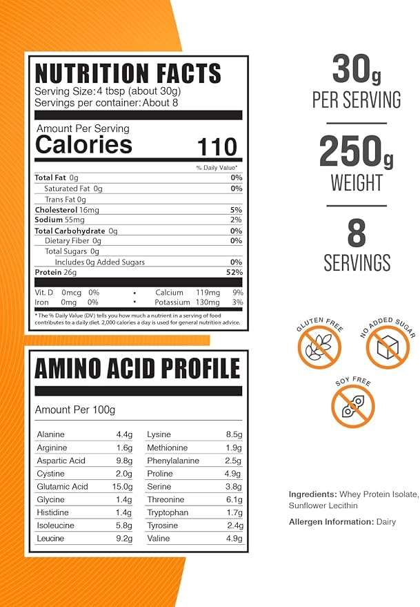 BulkSupplements.com Hydrolyzed Whey Protein Isolate Powder - Whey Isolate Protein - Unflavored & Gluten Free, 30g per Serving, 250g (8.8 oz) (Pack of 1)