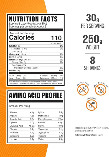 BulkSupplements.com Hydrolyzed Whey Protein Isolate Powder - Whey Isolate Protein - Unflavored & Gluten Free, 30g per Serving, 250g (8.8 oz) (Pack of 1)