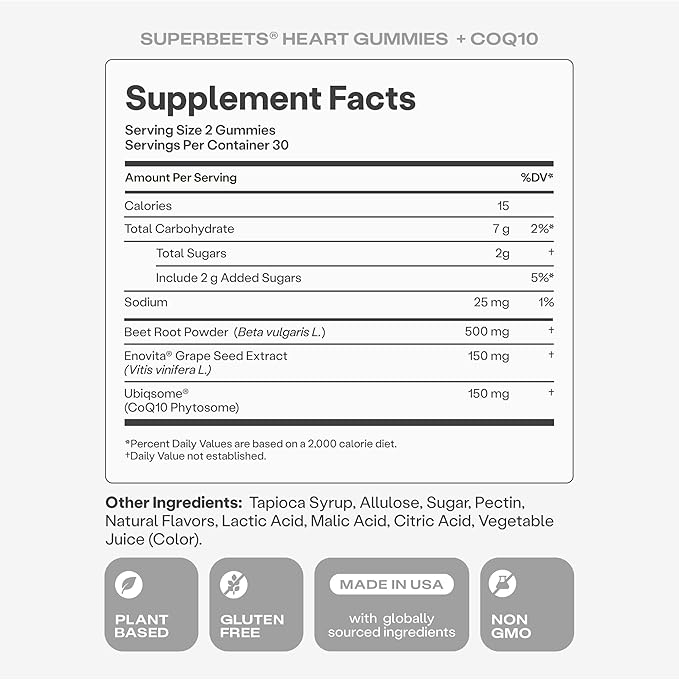 Humann SuperBeets Heart Gummies Advanced - CoQ10 150 mg Plus Beet Root Powder & Grape Seed Extract, 120 Count