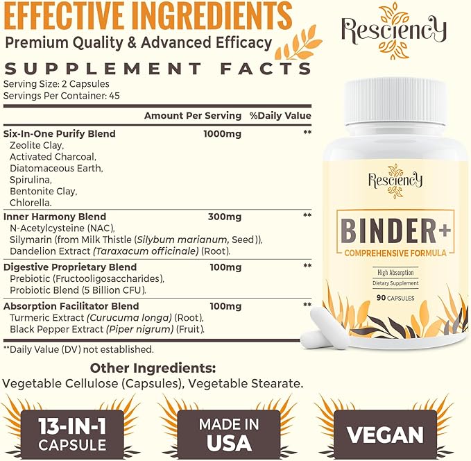 Resciency Detox Binder Supplement – Activated Charcoal, Zeolite, Bentonite Clay, Milk Thistle, Proprietary Blends - Liver & Gut, Max Absorption, 180 Vegan Capsules