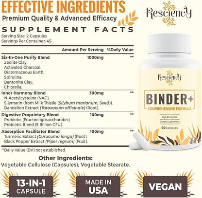 Resciency Detox Binder Supplement – Activated Charcoal, Zeolite, Bentonite Clay, Milk Thistle, Proprietary Blends - Liver & Gut, Max Absorption, 180 Vegan Capsules