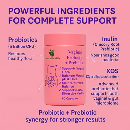 Vaginal Probiotic + Prebiotic for Women – Supports pH Balance, Yeast & Odor – with Lactobacillus rhamnosus, reuteri – Gut & Feminine Health – 60 Capsules