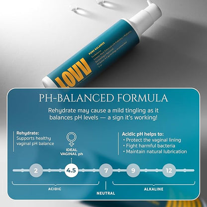LOVV PureBalance Vulva Daily Cleanser | 6 Fl Oz | pH Balanced Feminine Body Wash Women with Hyaluronic Acid Probiotics & Prebiotics Gentle Intimate Wash for Women Supports Healthy Flora Fragrance Free