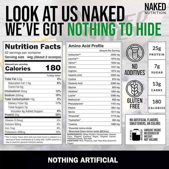 NAKED Whey Chocolate Peanut Butter Grass Fed Whey Protein Powder, No GMO, No Soy, and Gluten Free, Aid Growth and Recovery - 52 Servings