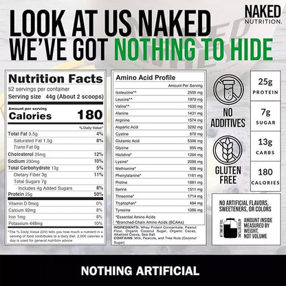 NAKED Whey Chocolate Peanut Butter Grass Fed Whey Protein Powder, No GMO, No Soy, and Gluten Free, Aid Growth and Recovery - 52 Servings