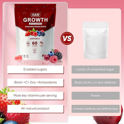 Hair Growth Gummies for Black Women, Hair Growth & Strength, Promote Hair Strength & Growth with Biotin Collagen & Botanical Extracts, Delicious Berry Flavor, 60 Count